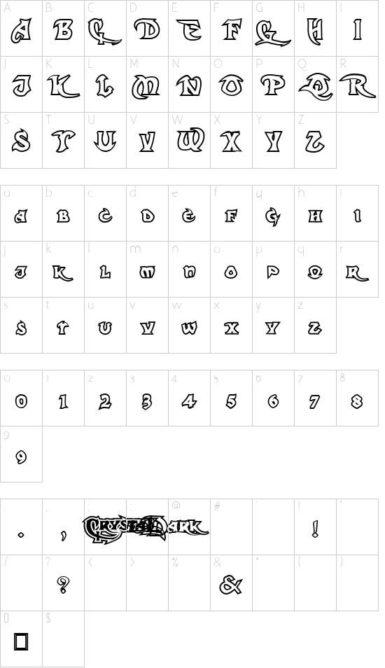 character map