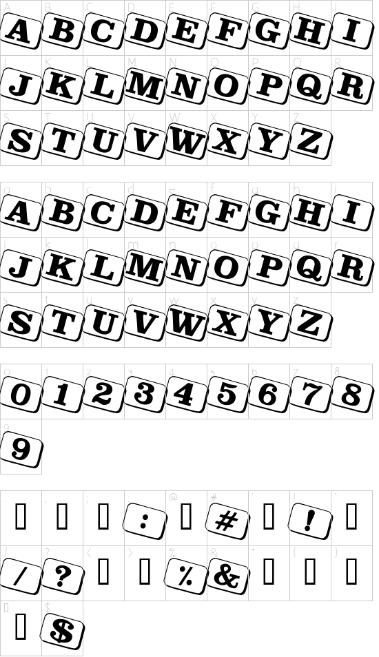 character map