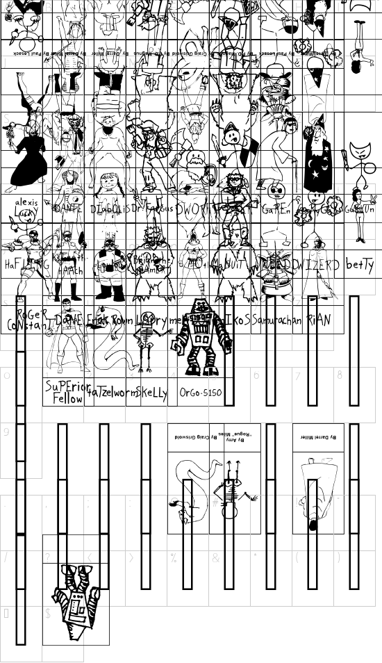 character map