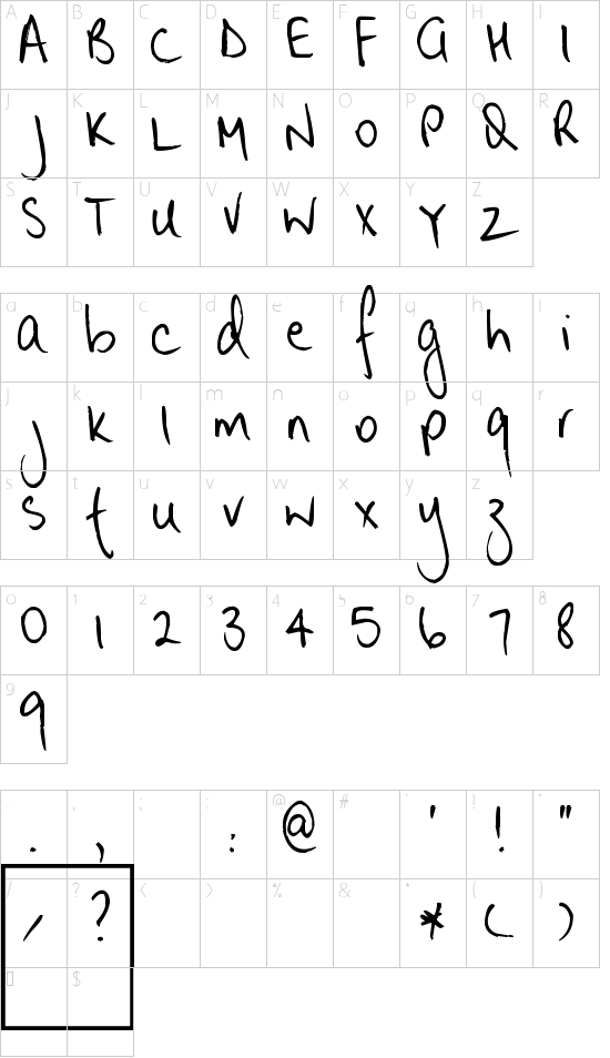 character map